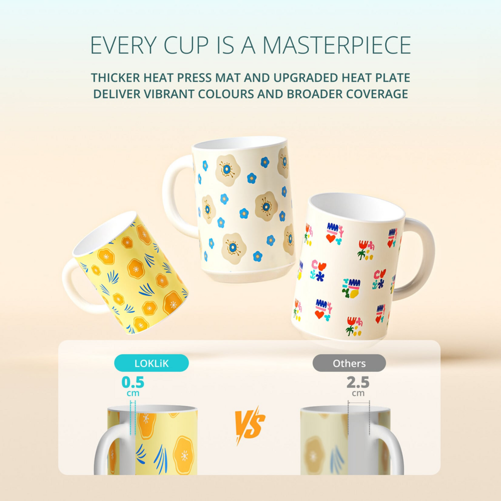 Auto Mug Heat Press
