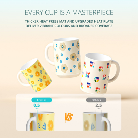Auto Mug Heat Press
