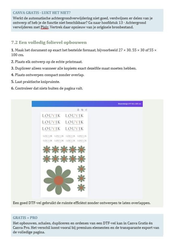 DTF Ontwerp – Canva, Silhouette Studio & Adobe Express DTF Ontwerp – Canva, Silhouette Studio & Adobe Express