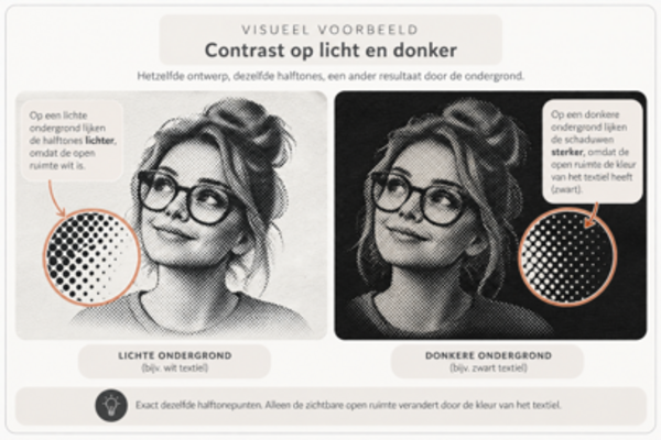 DTF Halftones – Creatief werken met stippen, open ruimte en textielkleur DTF Halftones – Creatief werken met stippen, open ruimte en textielkleur
