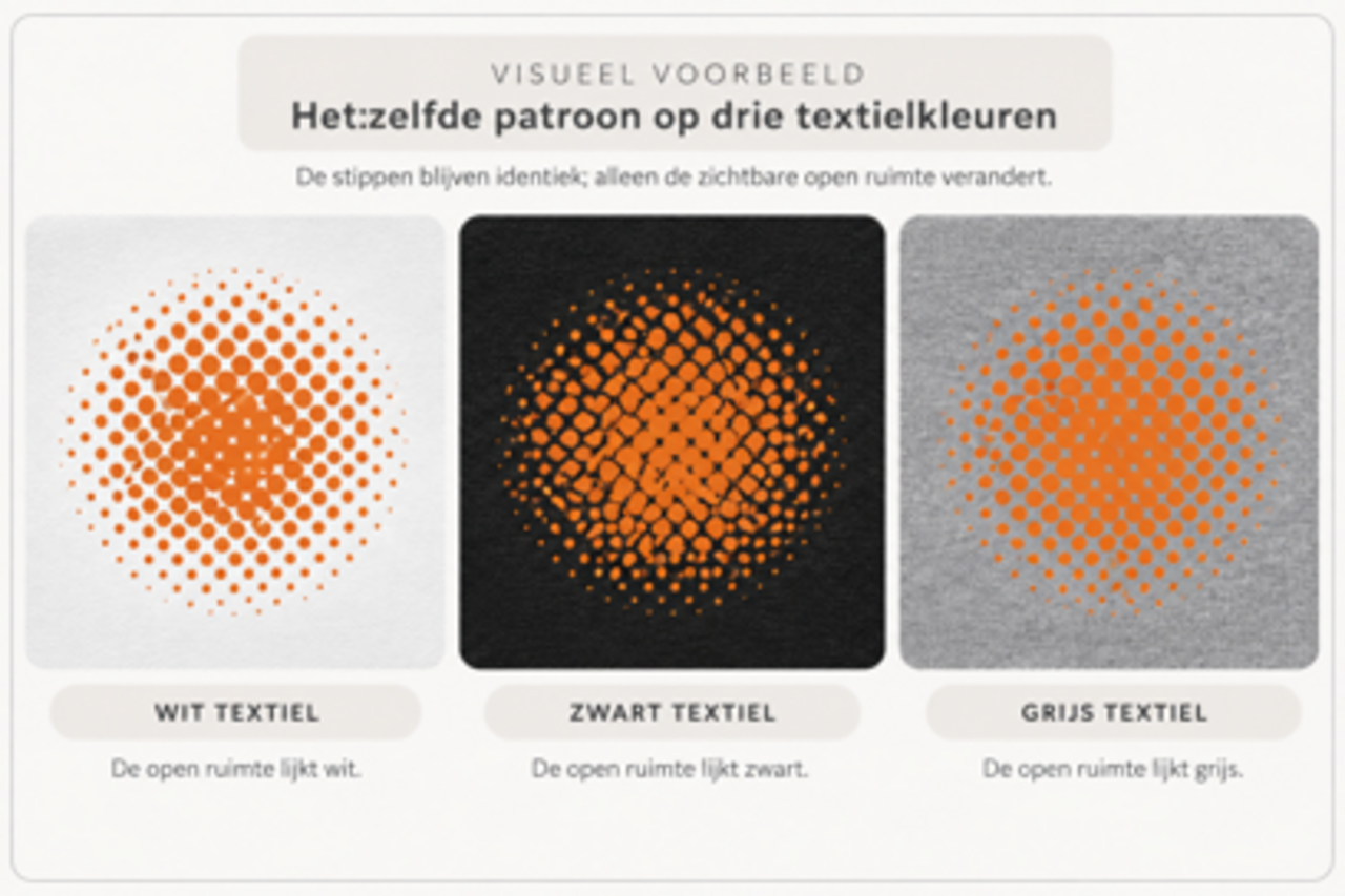 DTF Halftones – Creatief werken met stippen, open ruimte en textielkleur DTF Halftones – Creatief werken met stippen, open ruimte en textielkleur