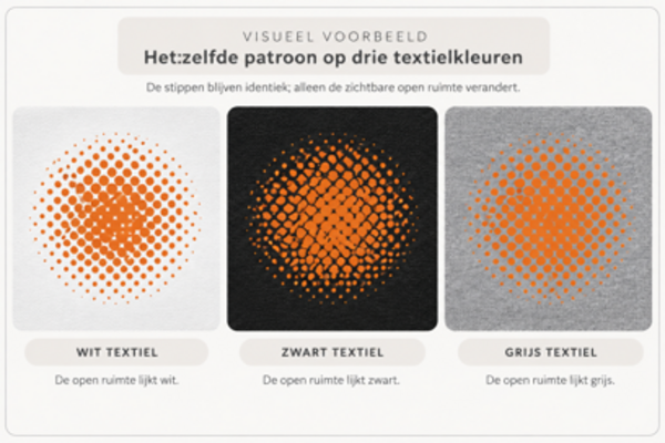 DTF Halftones – Creatief werken met stippen, open ruimte en textielkleur DTF Halftones – Creatief werken met stippen, open ruimte en textielkleur