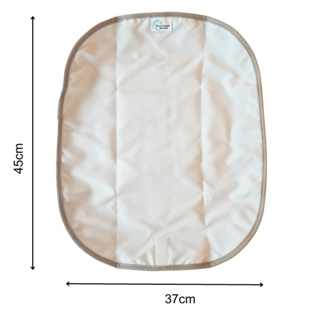 Voorbeeld - Foodwrap