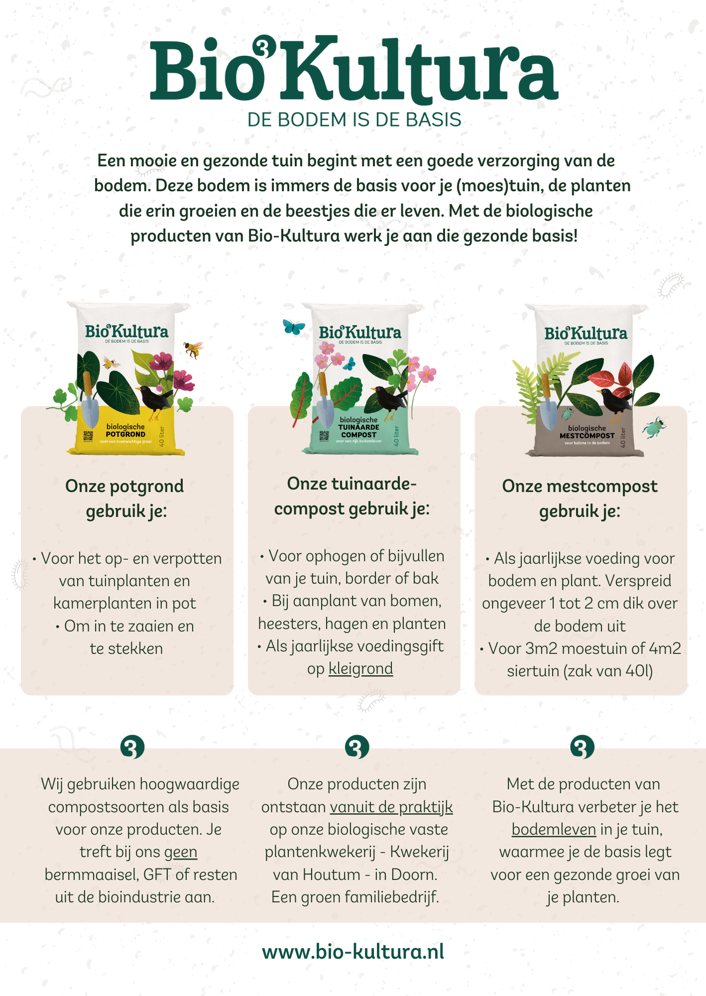 Bodemverbeteraar  Biologische potgrond - 40L