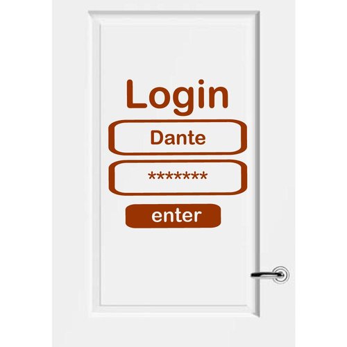 Deursticker Login Deursticker Login