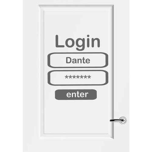Deursticker Login Deursticker Login