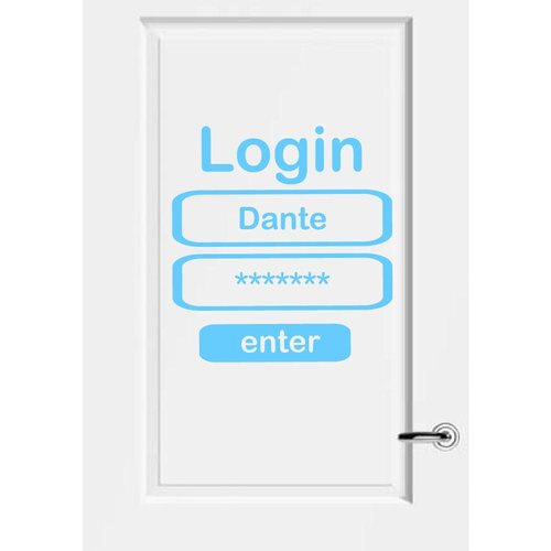 Deursticker Login Deursticker Login