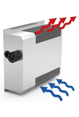 Fricosmos Air heater for cupboard, with thermostat