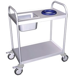 Collection trolley