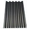Baguette plate 400x600mm teflon