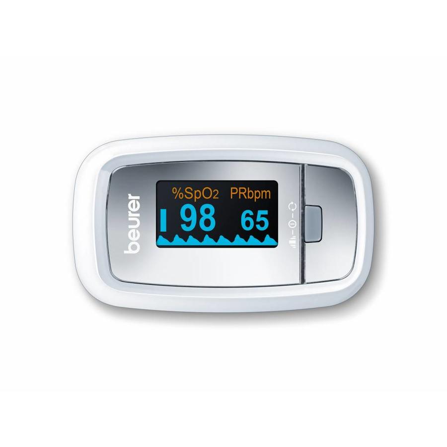 PO30 Saturatiemeter