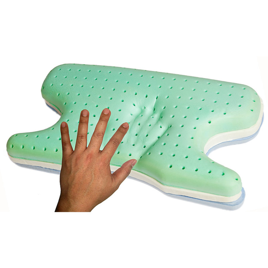 Memory Foam Sleep Apnoea Pillow UK Made - Sittingwell