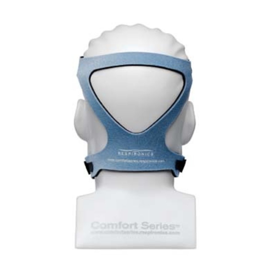 ComfortGel Blue CPAP Masker