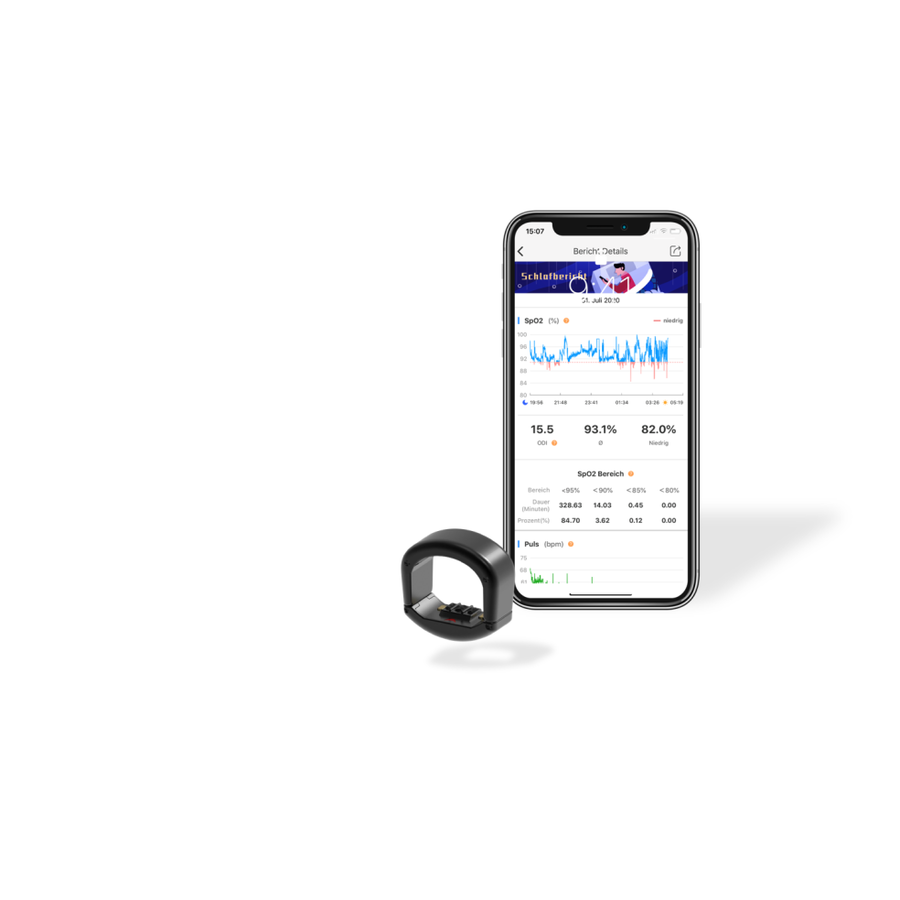 CIRCUL Health Monitor Ring