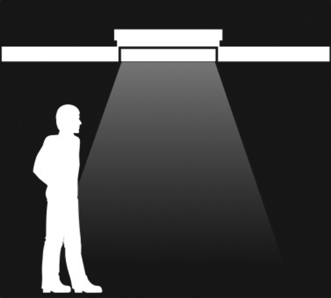 Intura Flat roof window Intura PGX A1 200x200 cm - the flat dome with HR++ glass