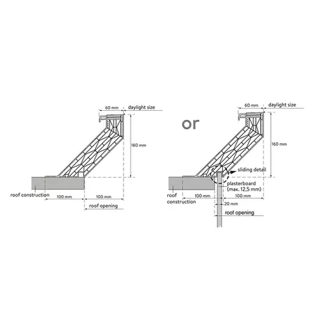 Intura Dome PVC curb 16/20 Domelite series