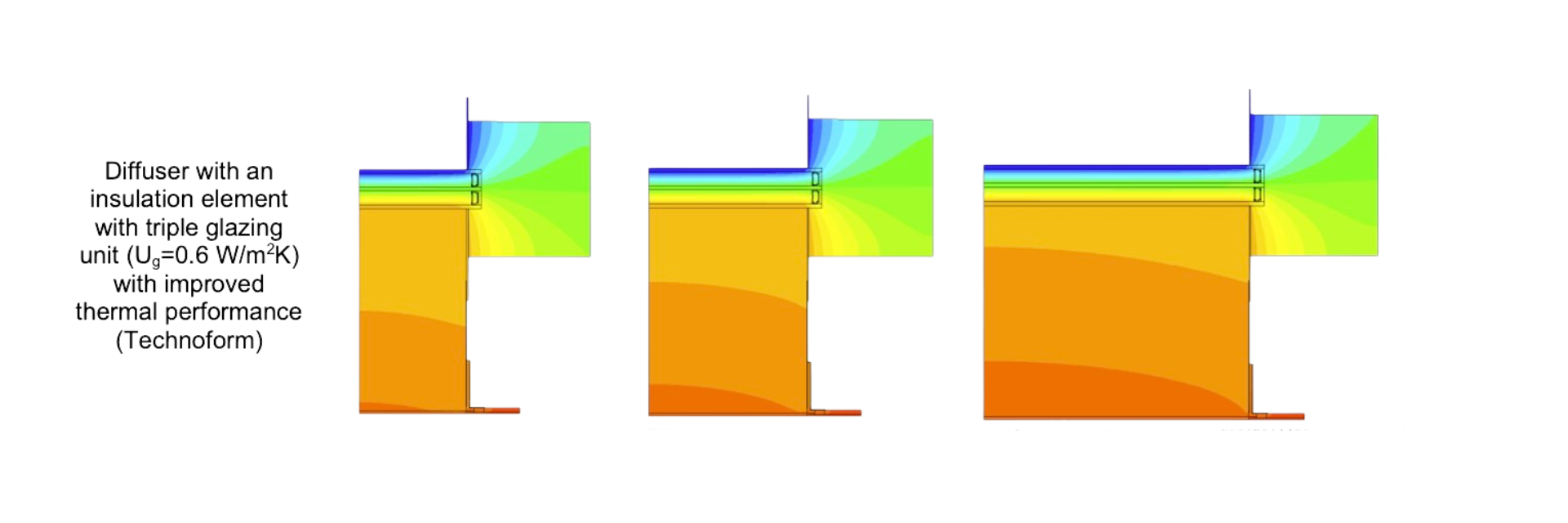 SunTube - geïsoleerde daglichtbuizen