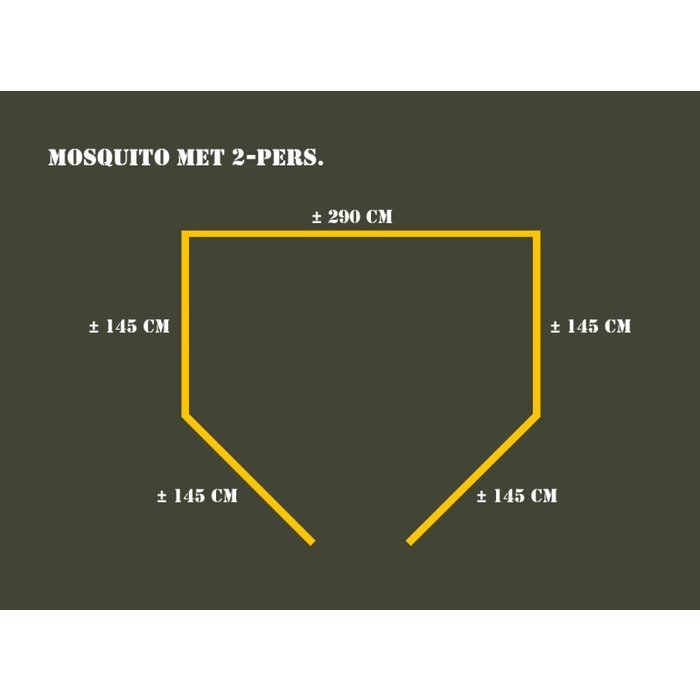 Fosco Industries Fosco Industries - Moustiquaire double