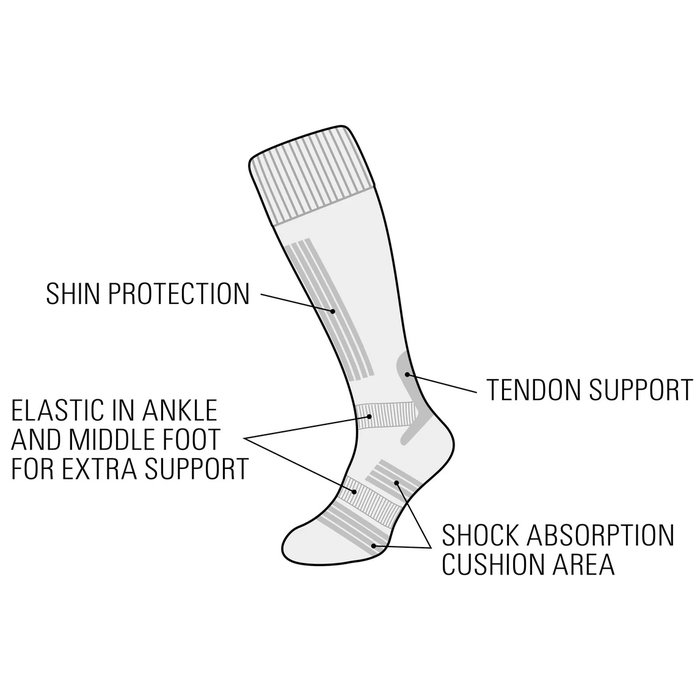 Starling® Starling® - Ski stockings • 5-pack • WHISTLER • Black/Gray/Anthracite