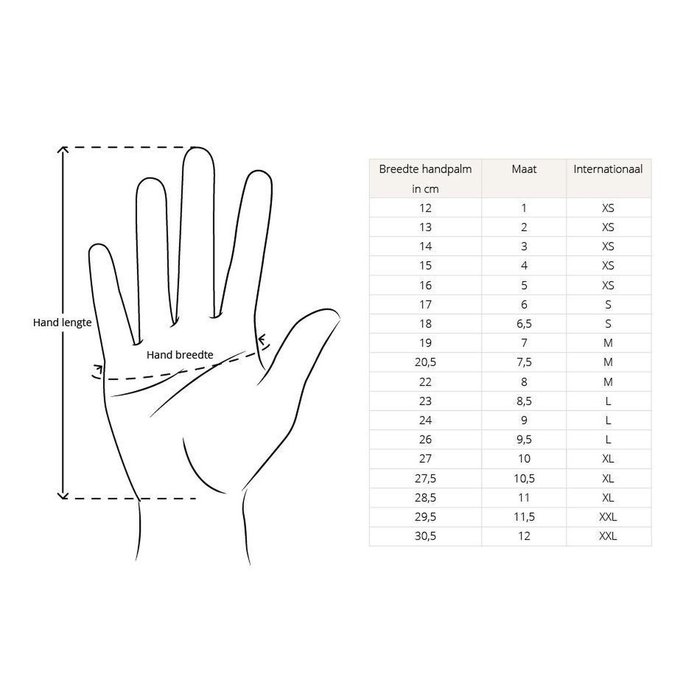 Fostex Garments  Fostex Garments - Duitse Legerhandschoenen - Zwart