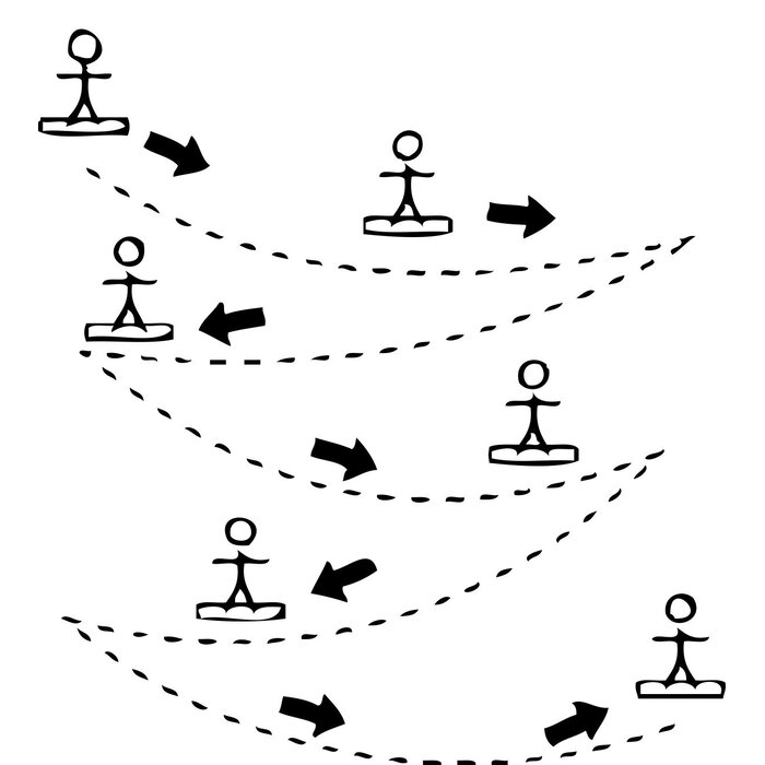 Restart® Restart® - Slede • SLIDEBOARD • Geel