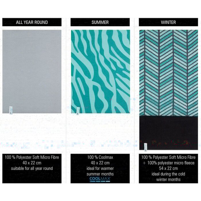 Avento® Avento - Col Scarf Set Junior -3 pcs • ACTIVE • Petrol/Light Blue