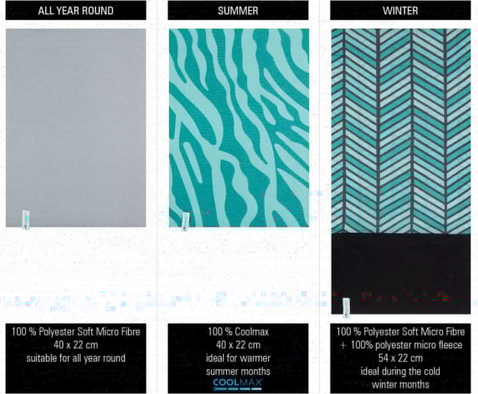 Avento® Avento - Junior Scarf Set - 3 Pieces - ACTIVE - Petrol/Light Blue