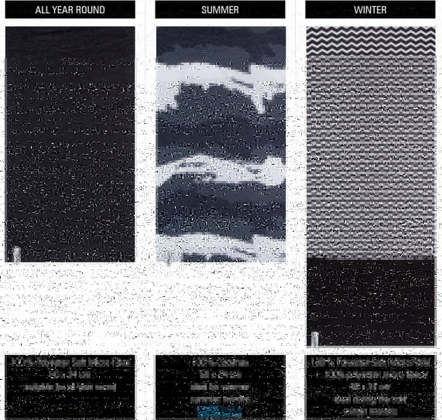 Avento® Avento - Men's Scarf Set - 3 Pieces - ACTIVE - Black/Anthracite