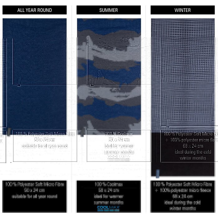 Avento® Avento - Col Scarf Set Men -3 pcs • ACTIVE • Dark blue/Anthracite