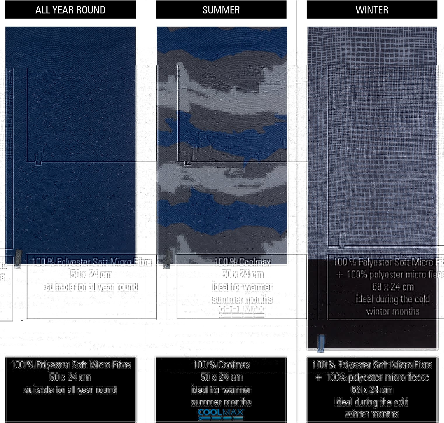 Avento® Avento - Men's Scarf Set - 3 Pieces - ACTIVE - Dark Blue/Anthracite