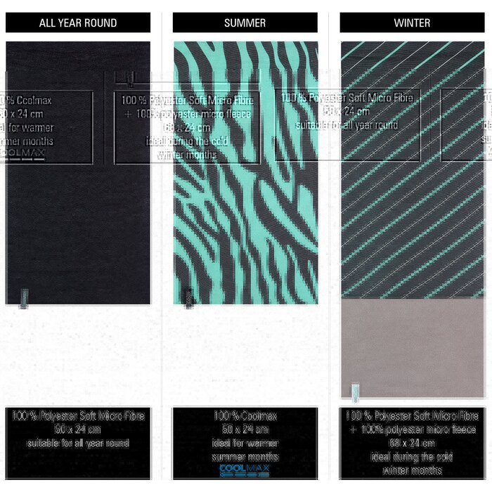 Avento® Avento® - Colsjaal Set Heren -3 St • ACTIVE • Blauw/Zwart