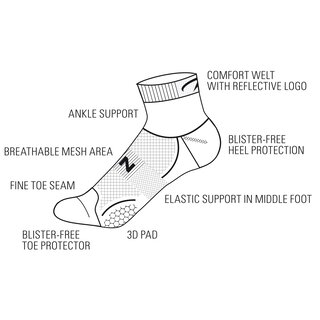 Avento® Running socks with Climayarn • Black/Pink