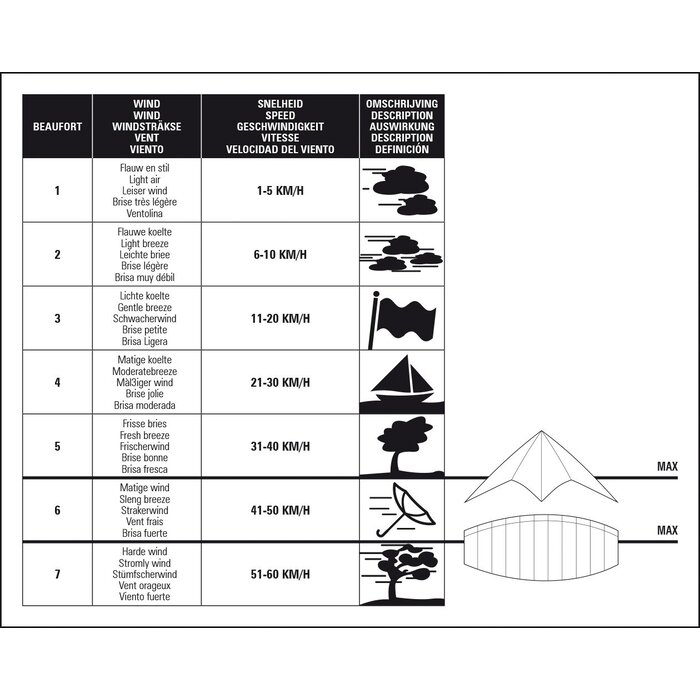 Dragon Fly® Dragon Fly® - Stunt flyer • MAESTRO 165 • Black/White