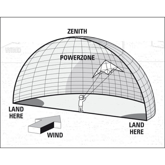 Dragon Fly® Dragon Fly® - Stunt Flyer • MAESTRO 165 • Schwarz/Weiß