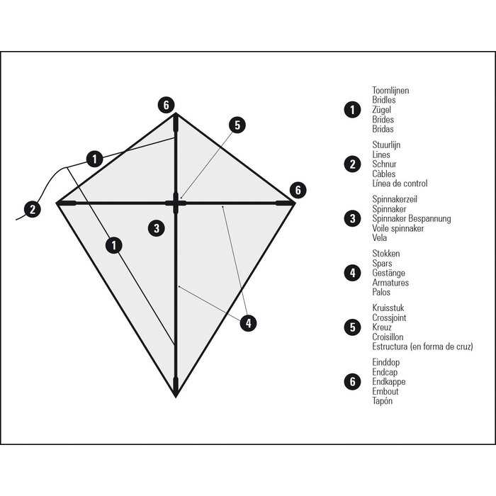 Dragon Fly® Dragon Fly® - Diamantdrachen • DRACHE • Rot/Schwarz