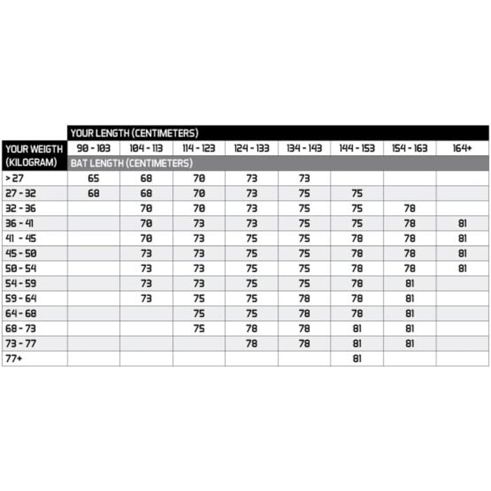 Abbey® - Honkbalknuppel • Hout • 78 cm • Bruin