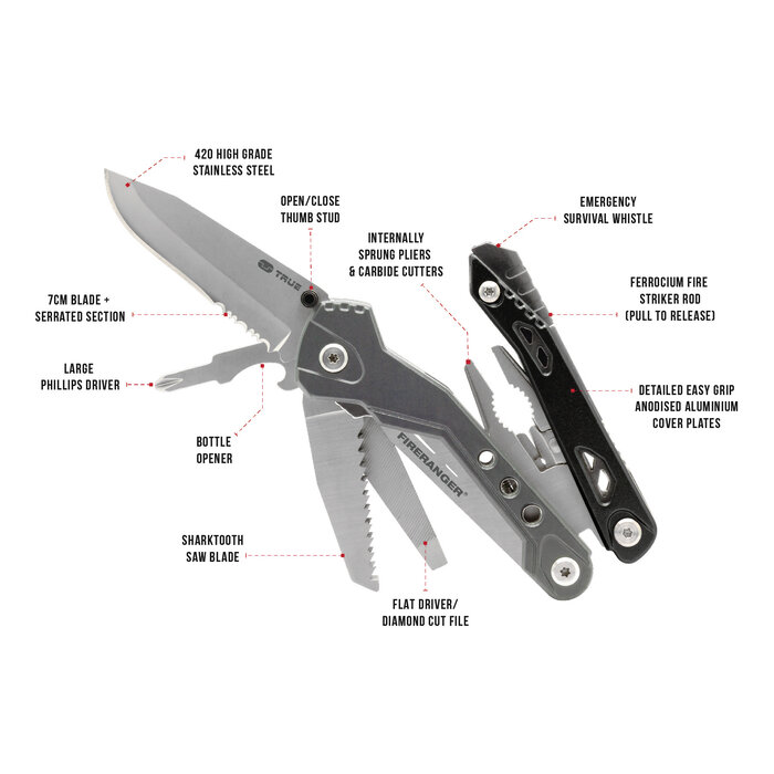 True Utility True Utility Fireranger Clam