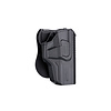 Cytac Cytac - R-Defender Holster - Gen 3 - Glock 22/23/31/32/33/34