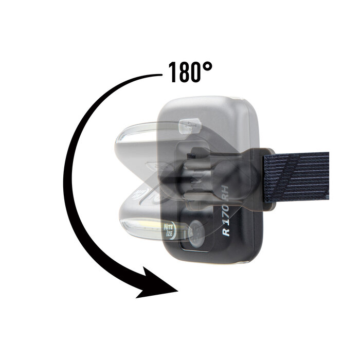 Nite Ize Nite Ize - Radiant 170 - Lampe frontale rechargeable - Bleu