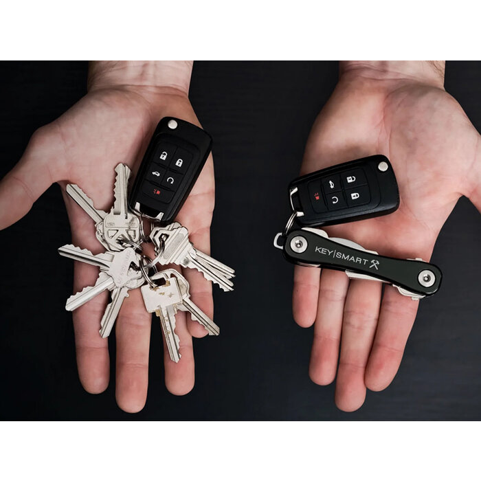Keysmart KeySmart - Keyholder Rugged - Blue - Clam