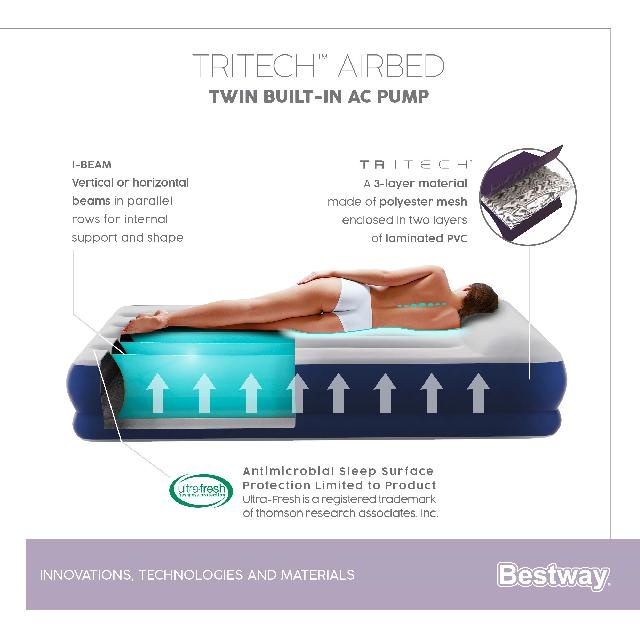 Bestway Bestway - Luchtbed - Tritech 46 cm Twin - 1 Persoons - Copy