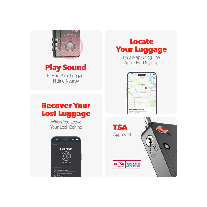 Keysmart Keysmart - SmartLock