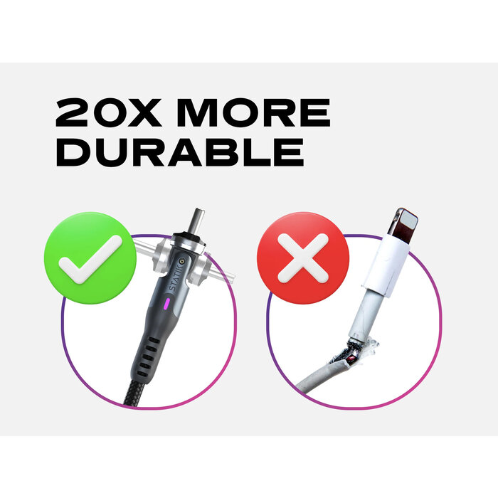 Statik Static - PowerPivot Pro USB-C to USB-C cable - 3m