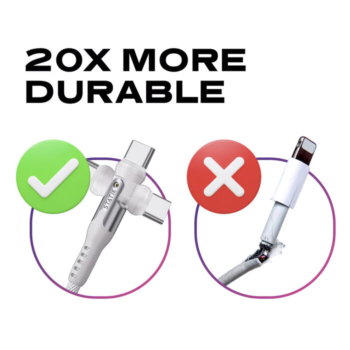 Statik Statik - PowerPivot Pro USB-C naar USB-C Kabel 3m - Wit