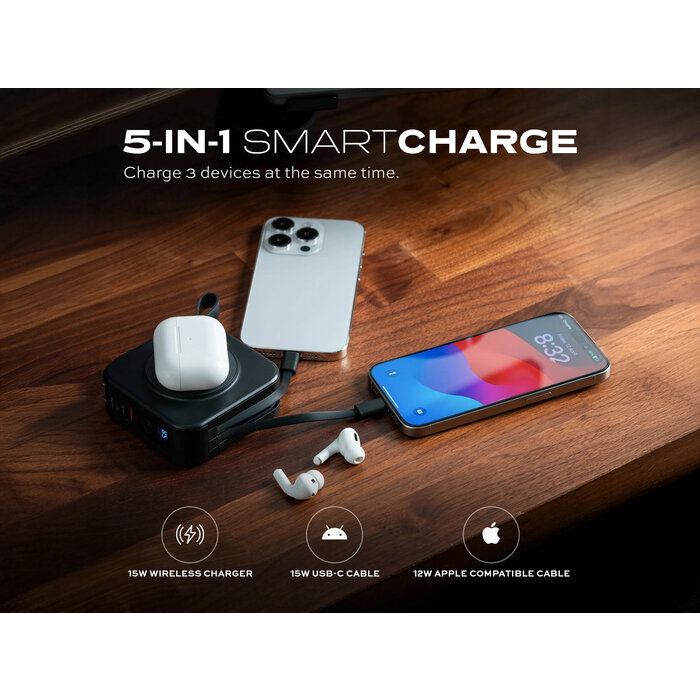 Statik Statik - SmartCharge Power Bank