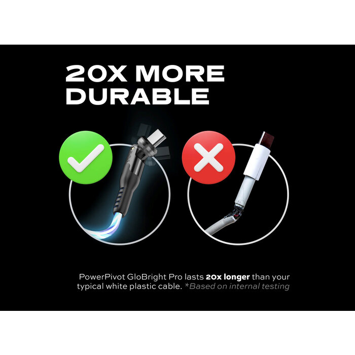 Statik Static - PowerPivot - GloBright Pro USB-C to USB-C cable - 2m