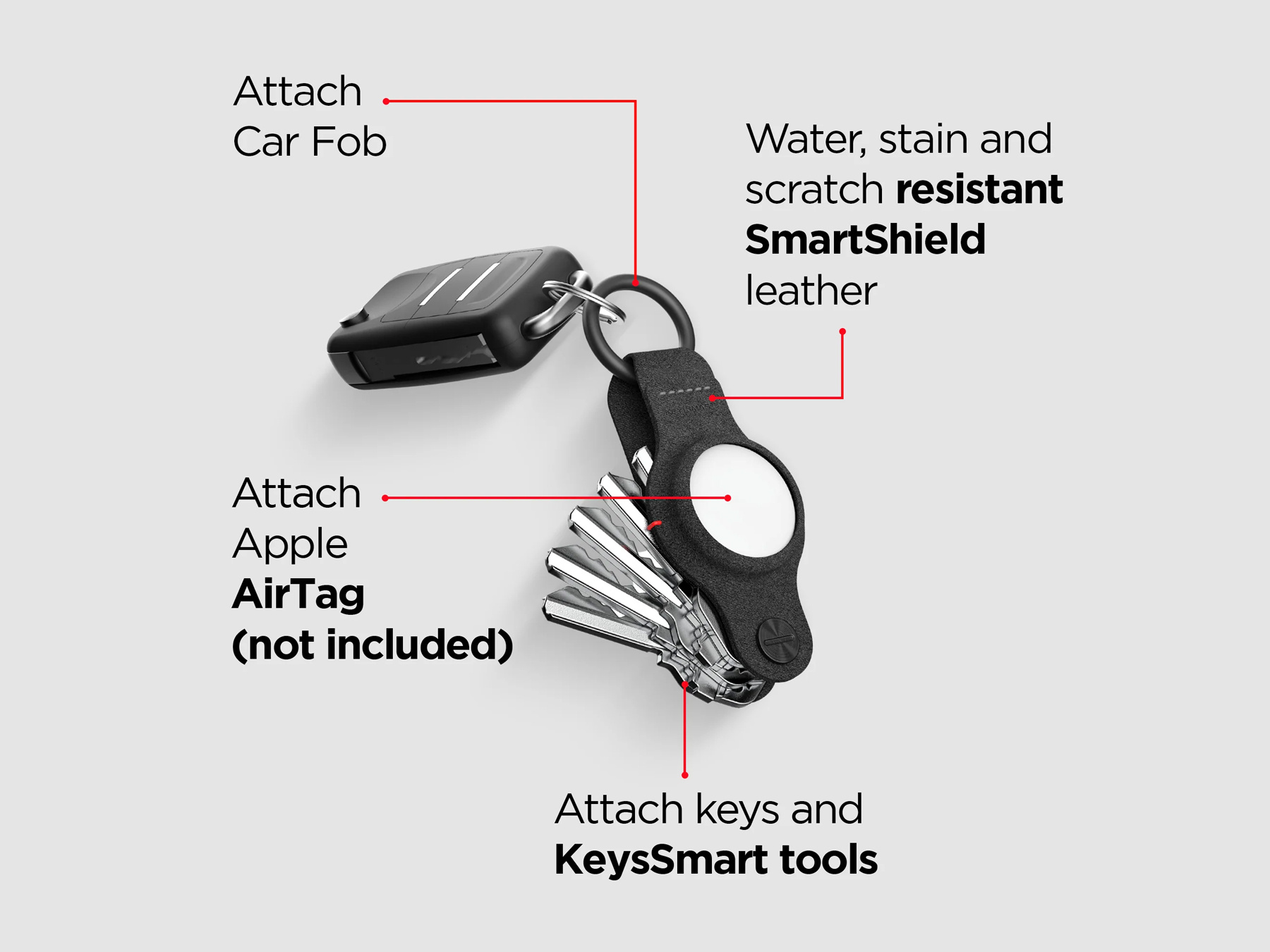 Keysmart KeySmart - Air Compact Key Holder - Black