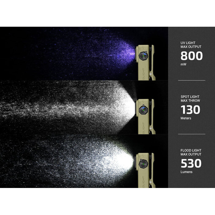 Olight Olight-  Oclip Ultra - Olive Topo