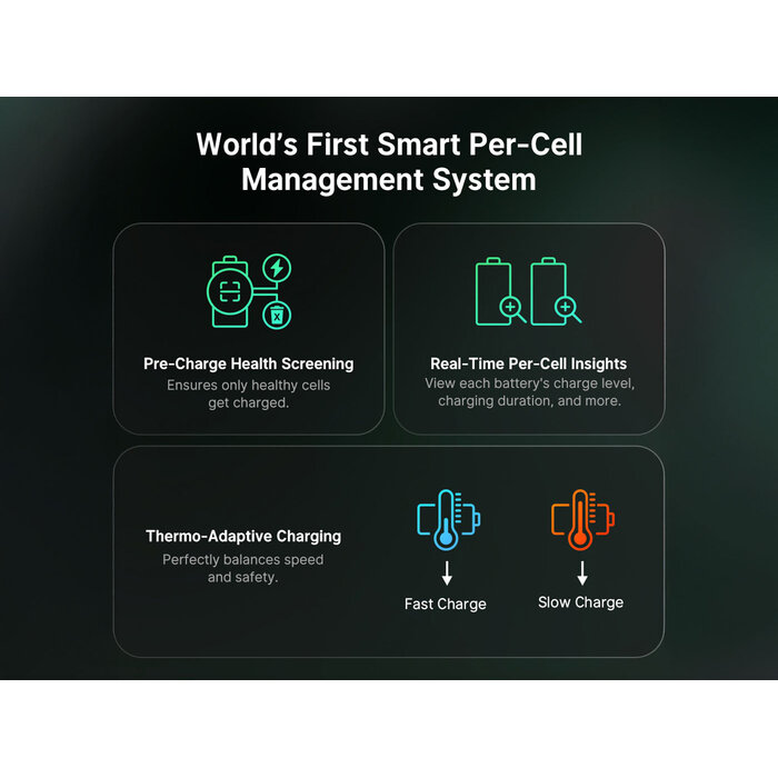 Olight Olight - Ostation 2 Pro