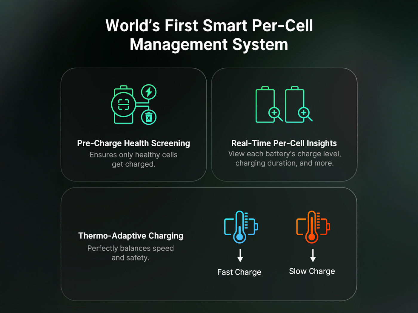 Olight Olight - Ostation 2 Pro